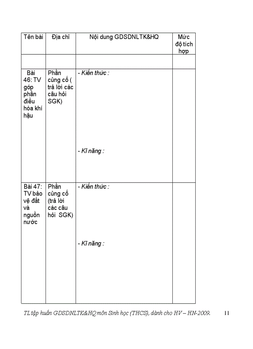 image for page Tai lieu huong dan tich hop nang luong trong sinh hoc
