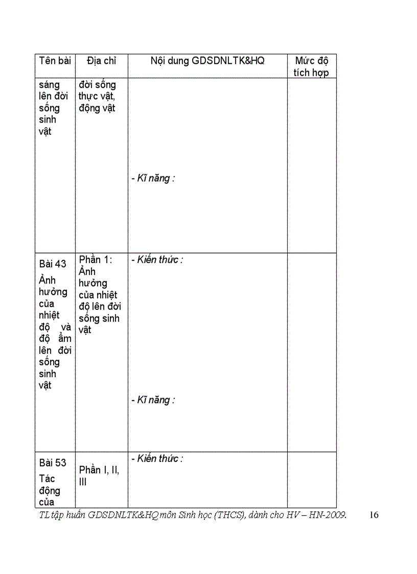 image for page Tai lieu huong dan tich hop nang luong trong sinh hoc
