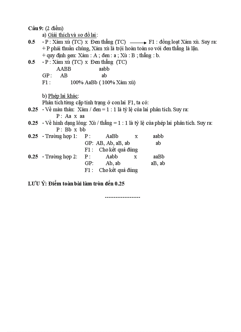 image for page Tai lieu on thi hsg sinh hoc 9