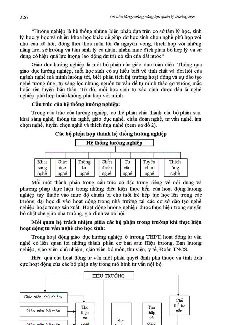 image for page Tai lieu Srem cho cac hieu truong