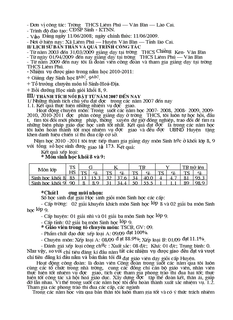 image for page Thanh tich ca nhan