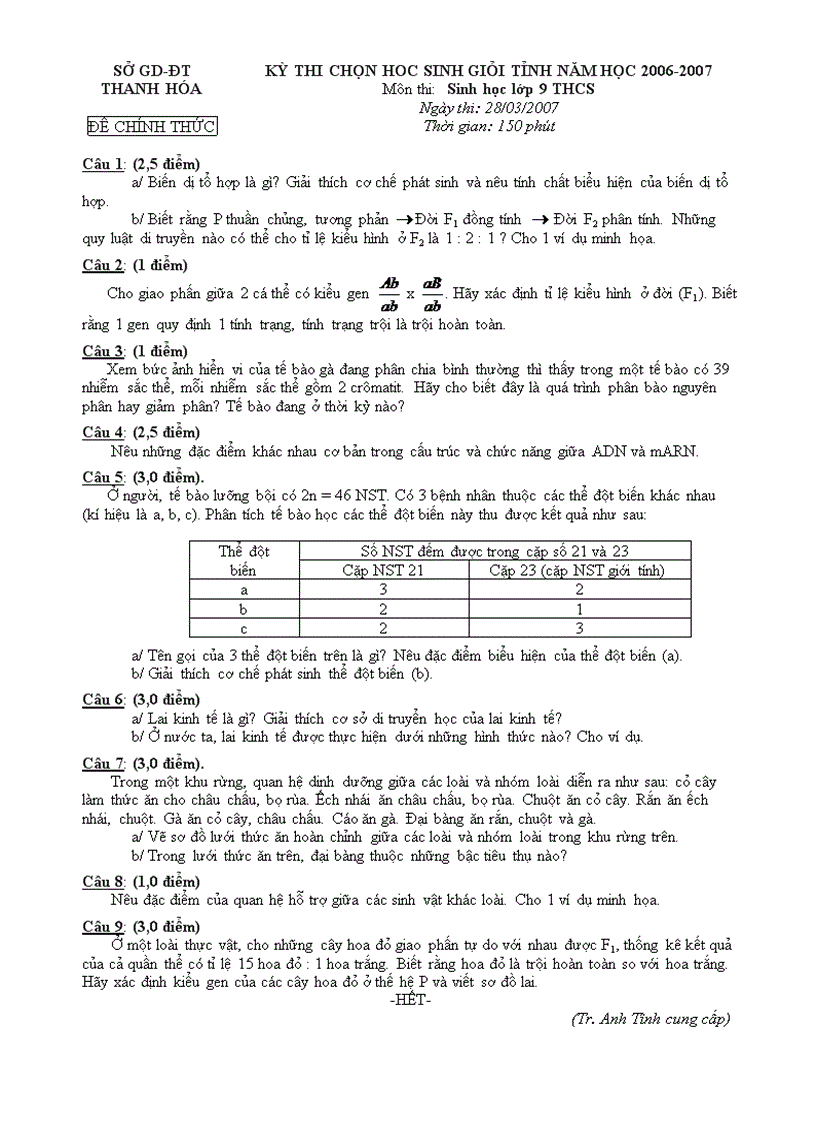 image for page Thi HSG Sinh học 9 tỉnh Thanh Hóa 06 07