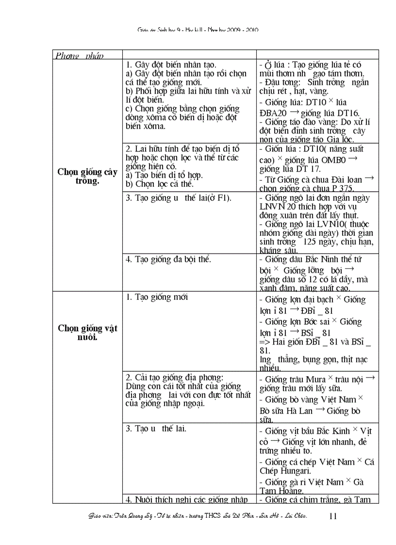image for page Thiết kế bài giảng sinh 9 hkII