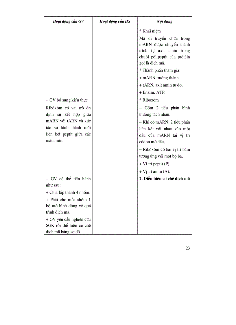 image for page Thiết kế bài giảng Sinh học 12 Tập1 nâng cao