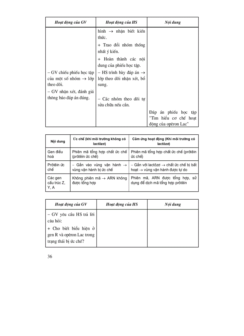 image for page Thiết kế bài giảng Sinh học 12 Tập1 nâng cao