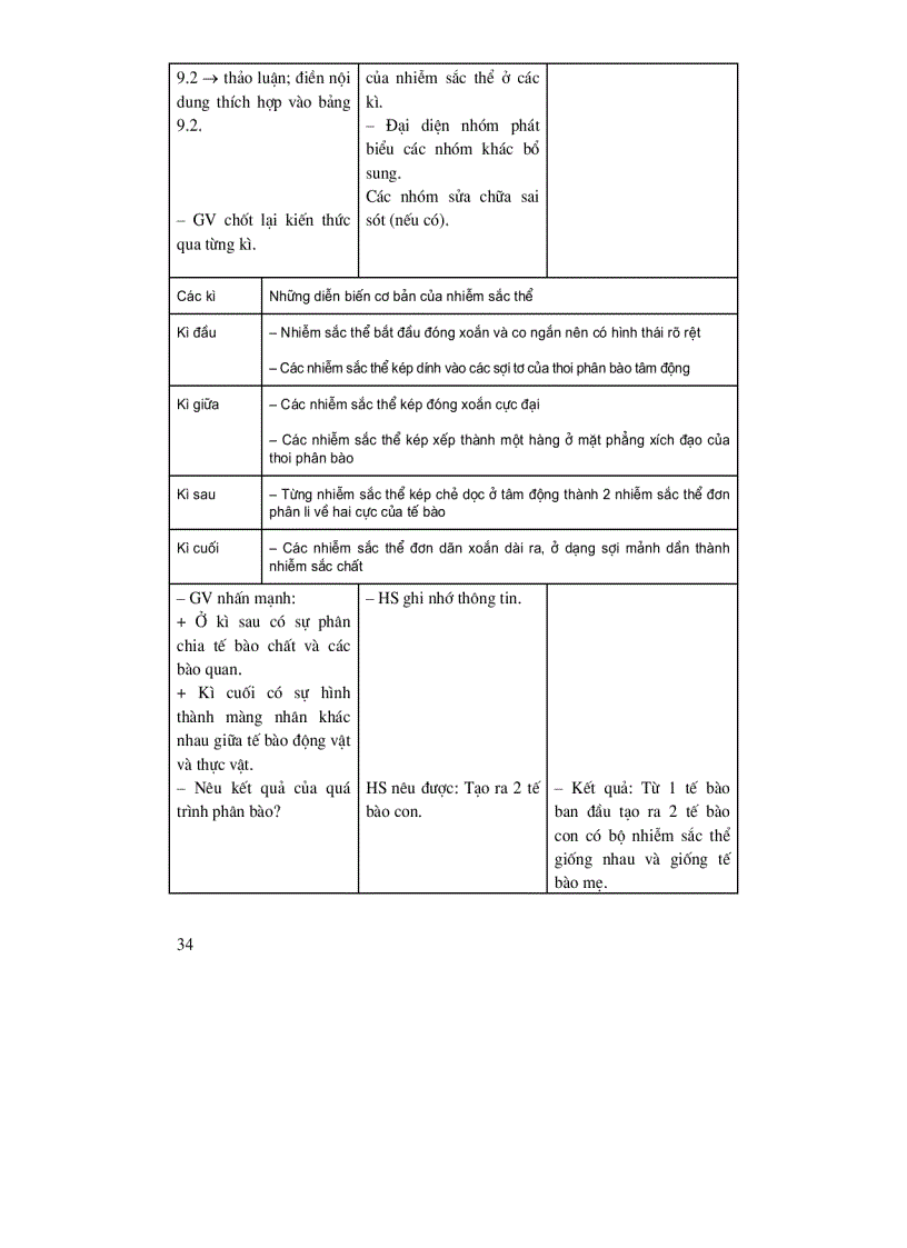 image for page Thiết kế bài giảng Sinh học 9