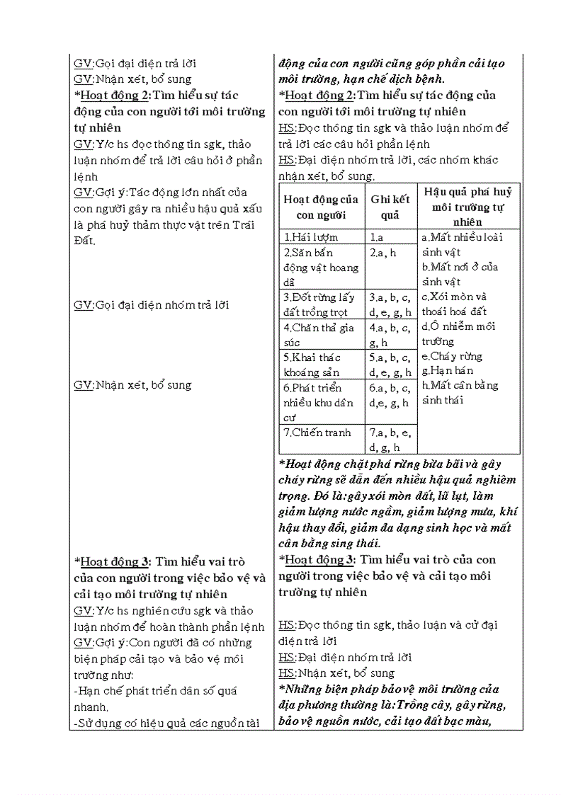 image for page TIET 56 TAC DONG CUA MT VOI CON NGUOI doc