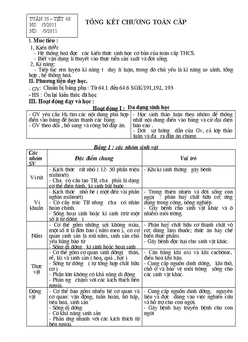 image for page Tiet 68 69 70 sinh 9