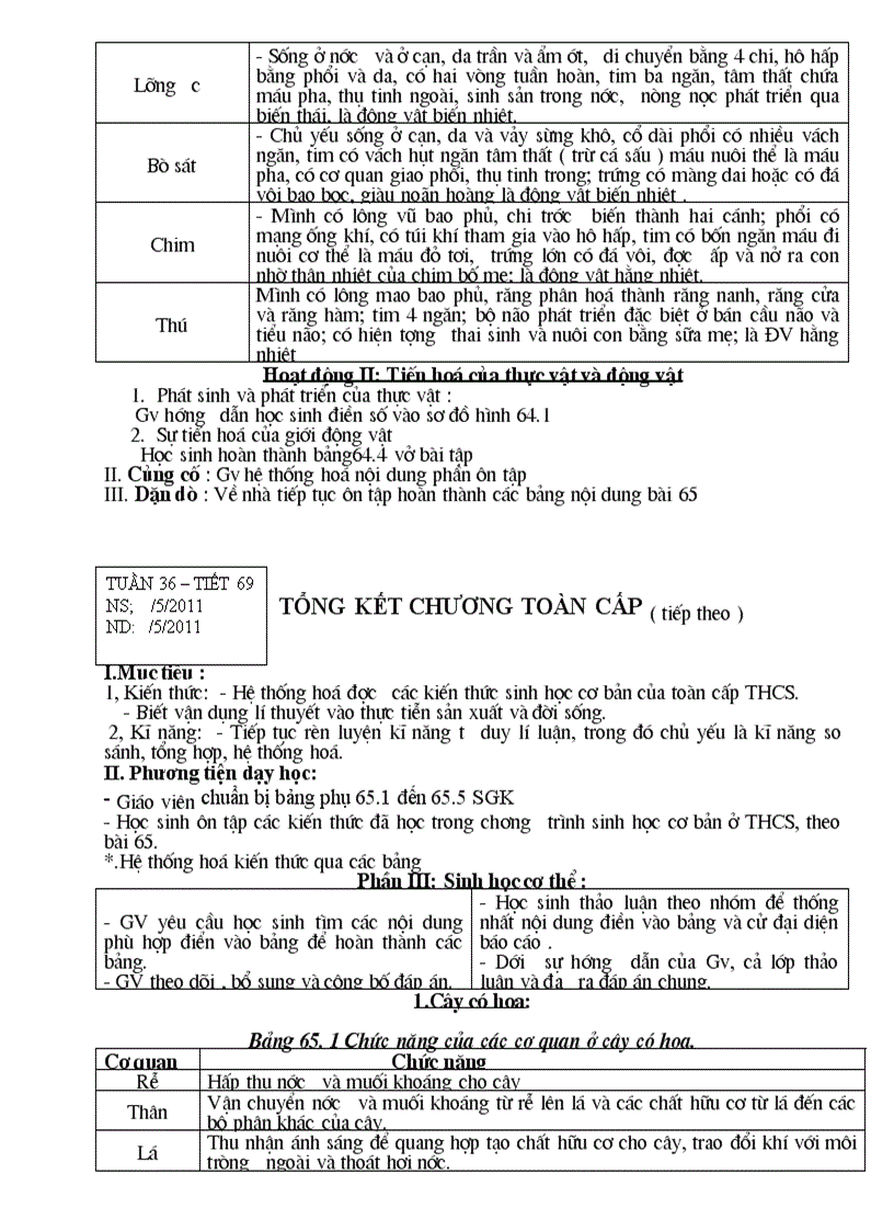 image for page Tiet 68 69 70 sinh 9