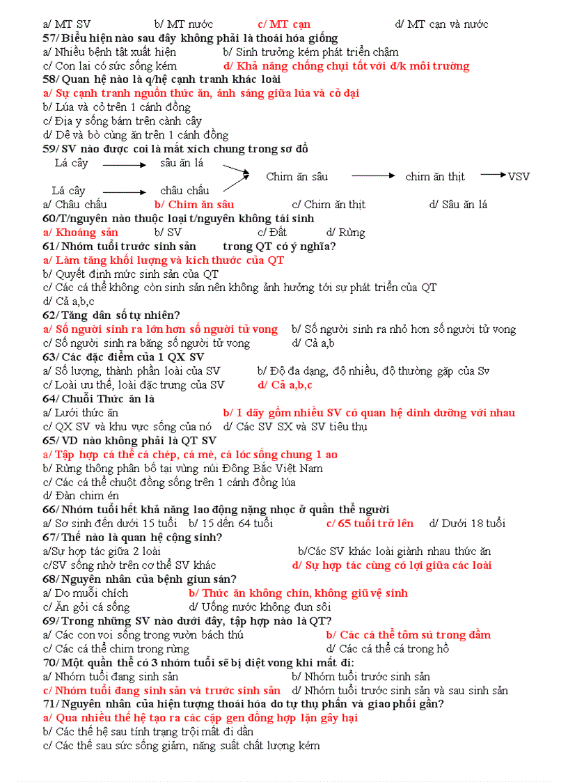 image for page Trắc nghiệm sinh 9 hk2