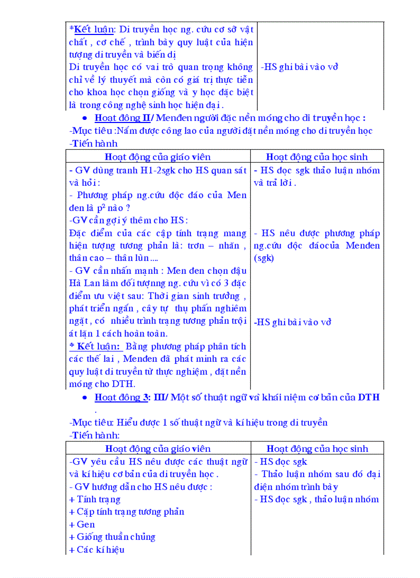 Trọn gói sinh 9 09 10