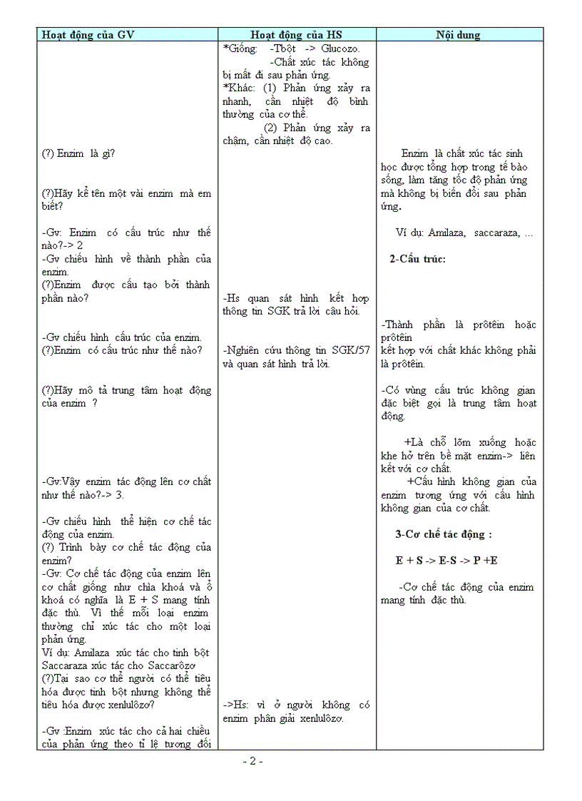 image for page Bai 19 nguyen phan