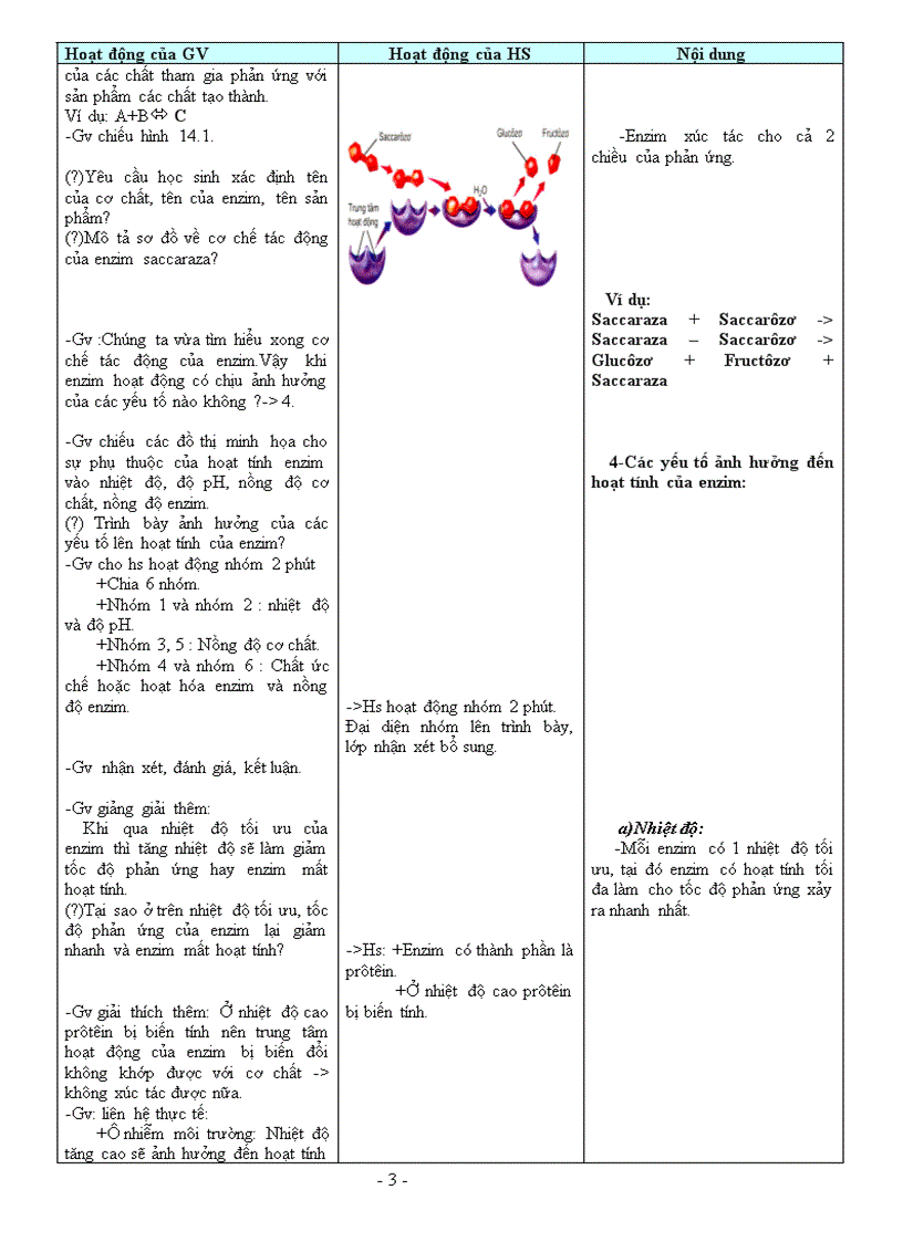 image for page Bai 19 nguyen phan