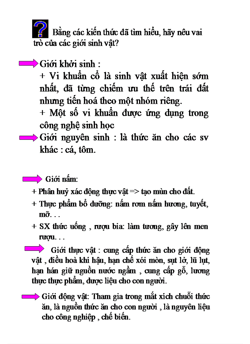 image for page Bai 2 sinh 10