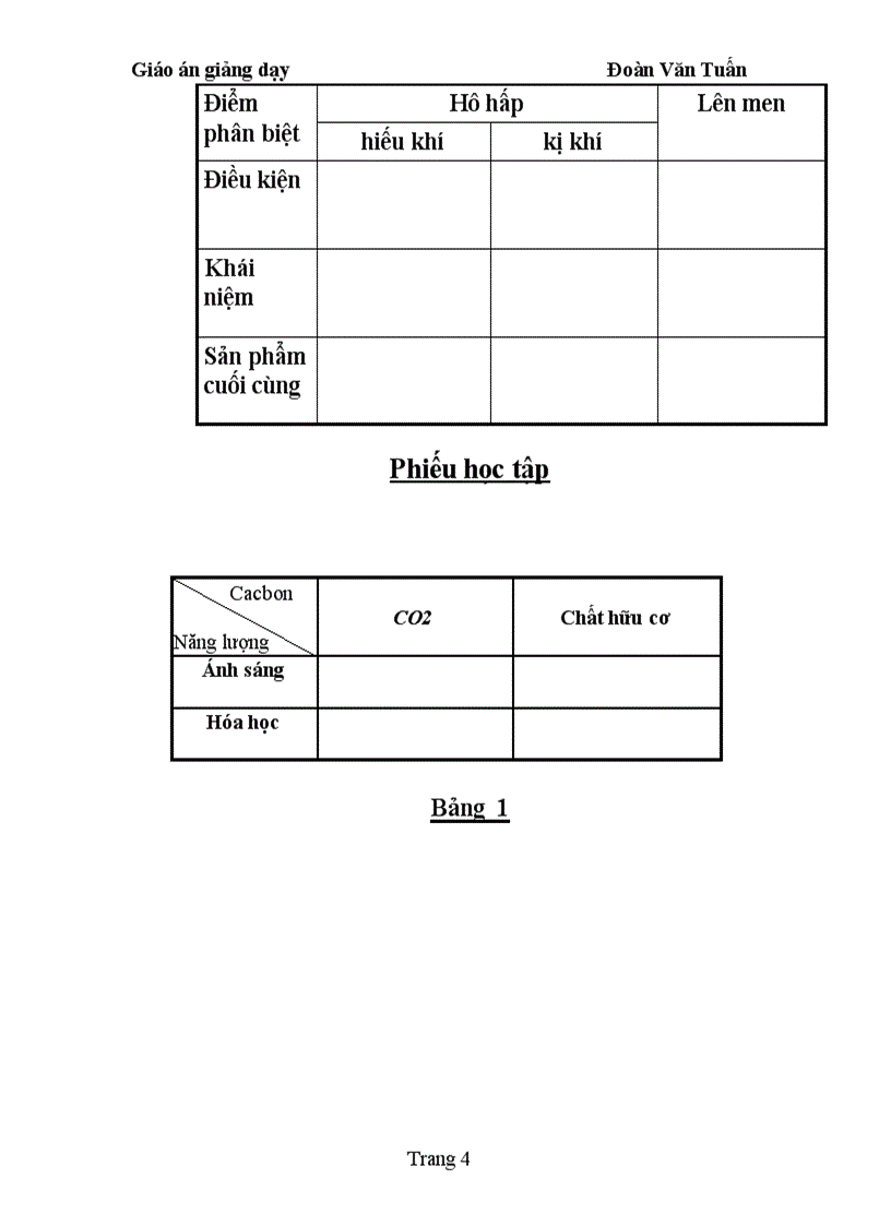 image for page Bai 22 sinh hoc 10