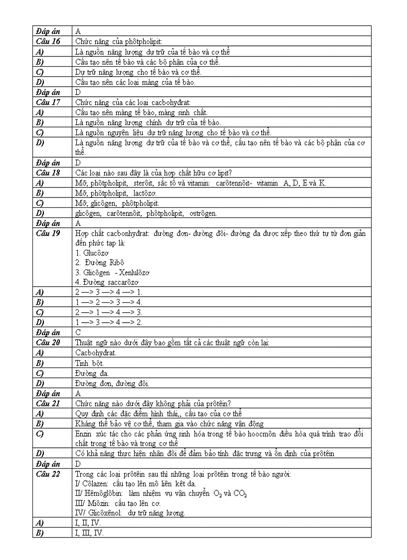 image for page BT trắc nghiệm phần 2 Sinh học tế bào