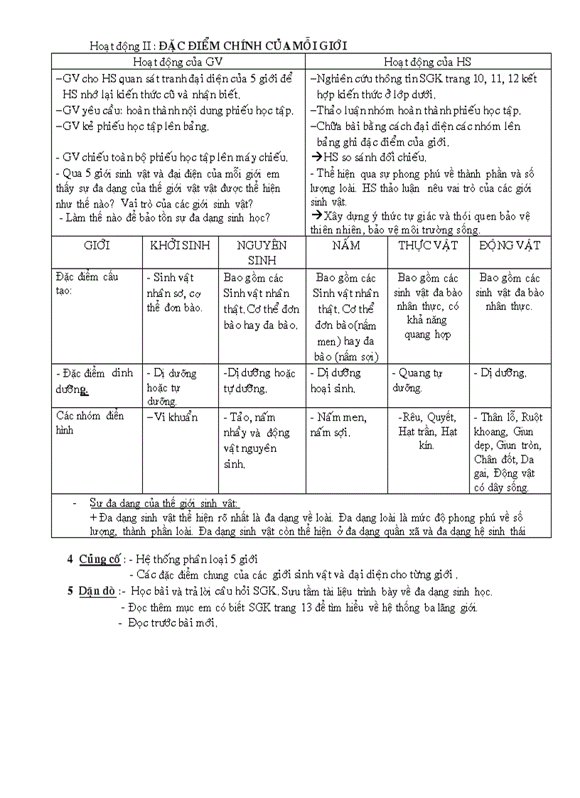 image for page CÁC GIỚI SINH VẬT theo chuẩn KT KN