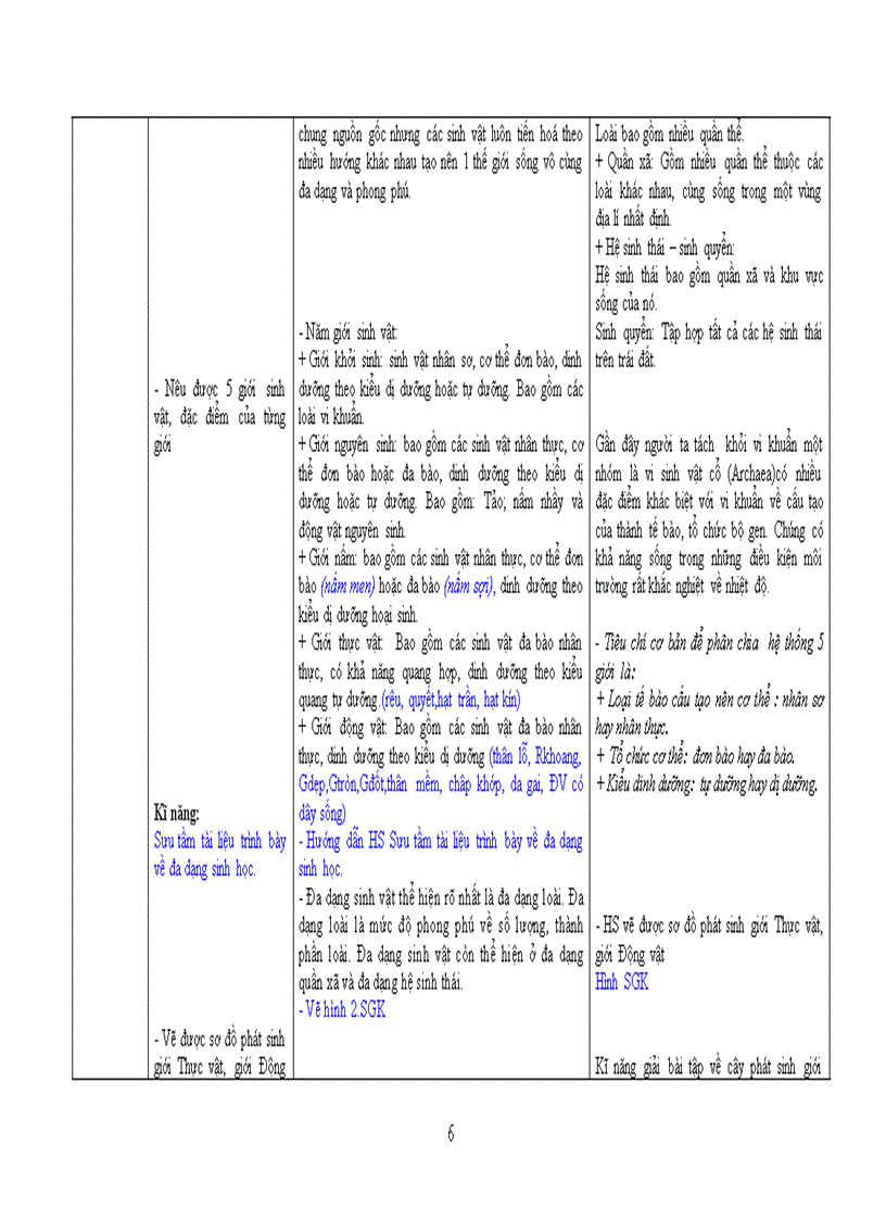 image for page Chuẩn kt kn sinh học 10