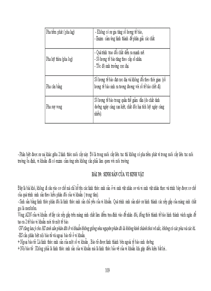 image for page Chuẩn kt kn sinh học 10