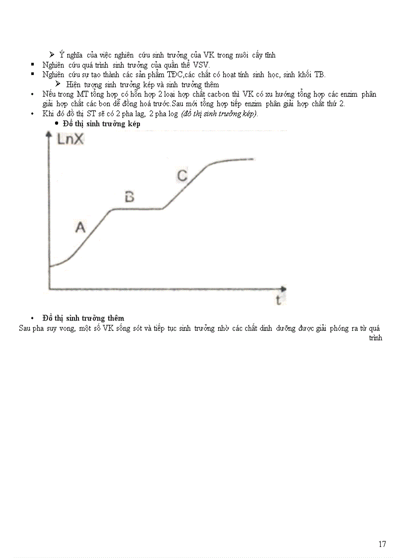 image for page Chuyên đề vi sinh vật