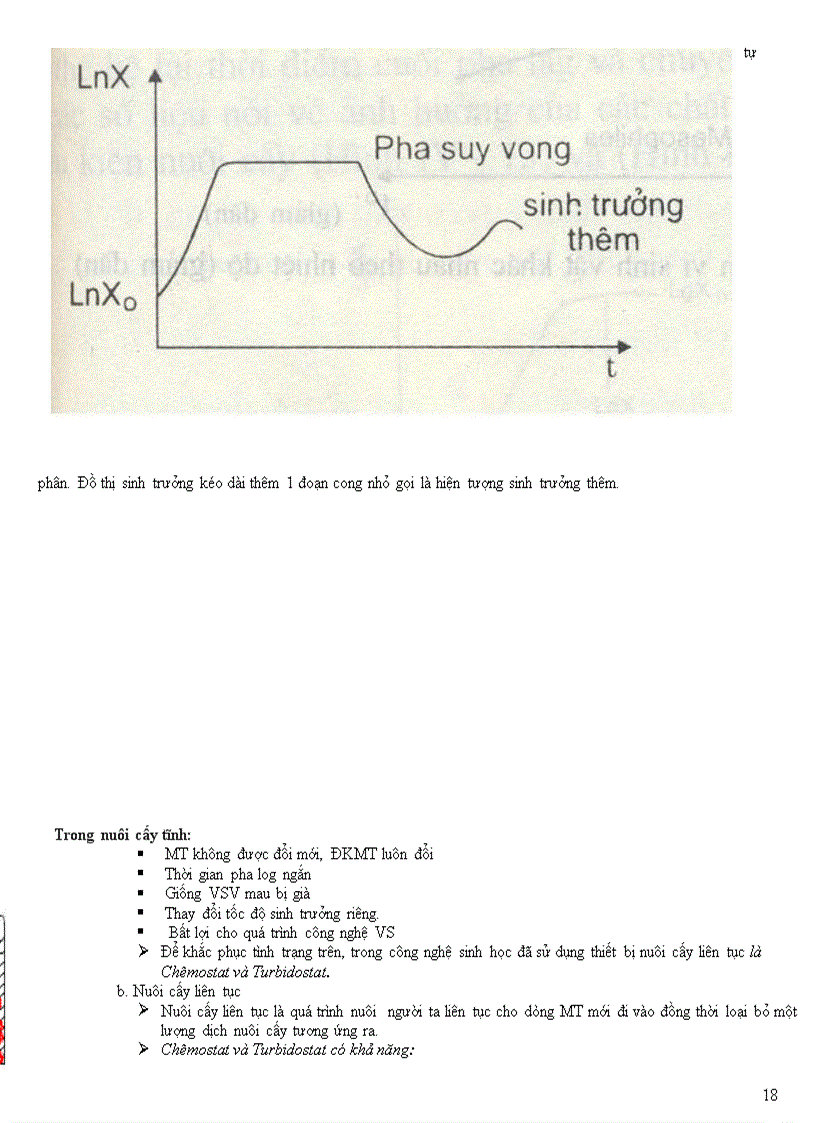image for page Chuyên đề vi sinh vật
