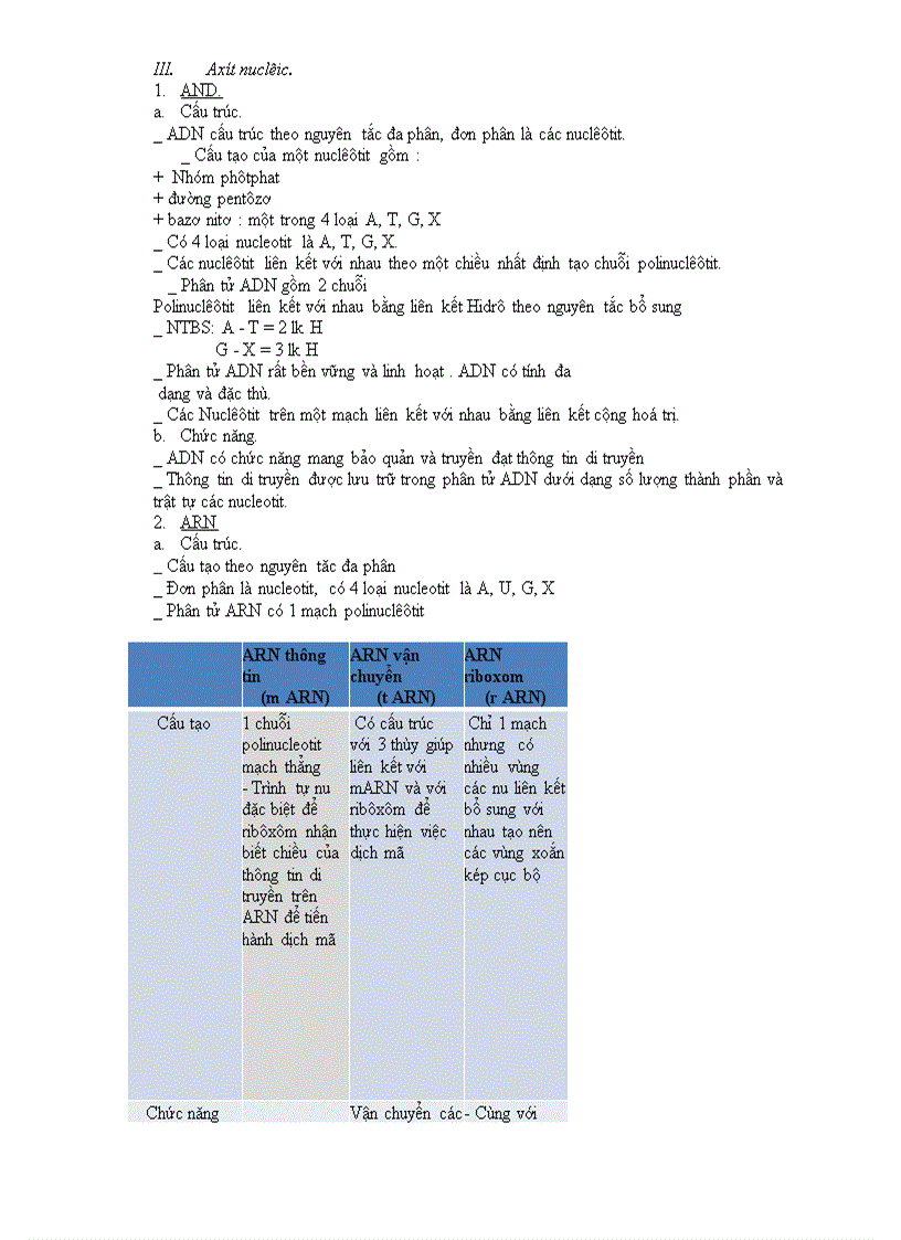 image for page Đề cương ôn tập hk ii sinh 10