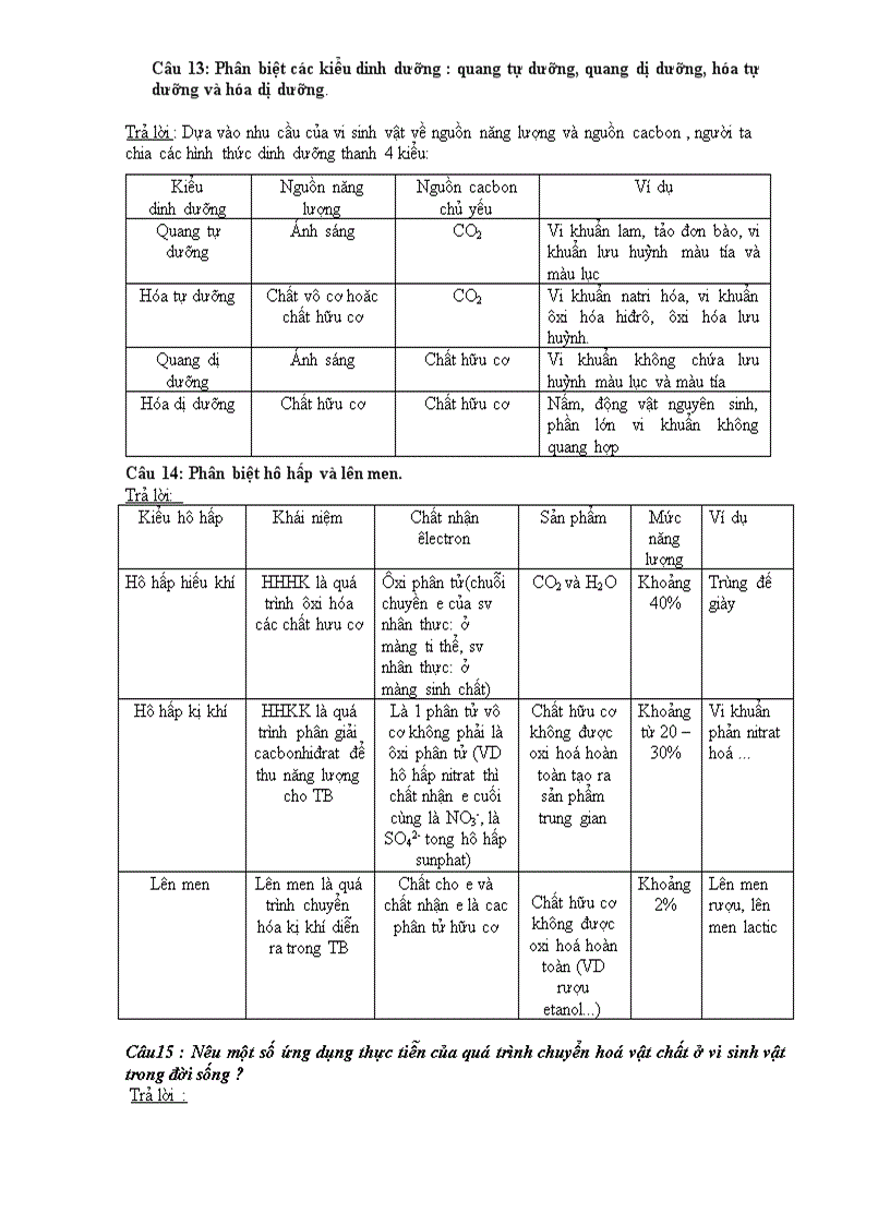 image for page Đề cương ôn tập hk ii sinh 10