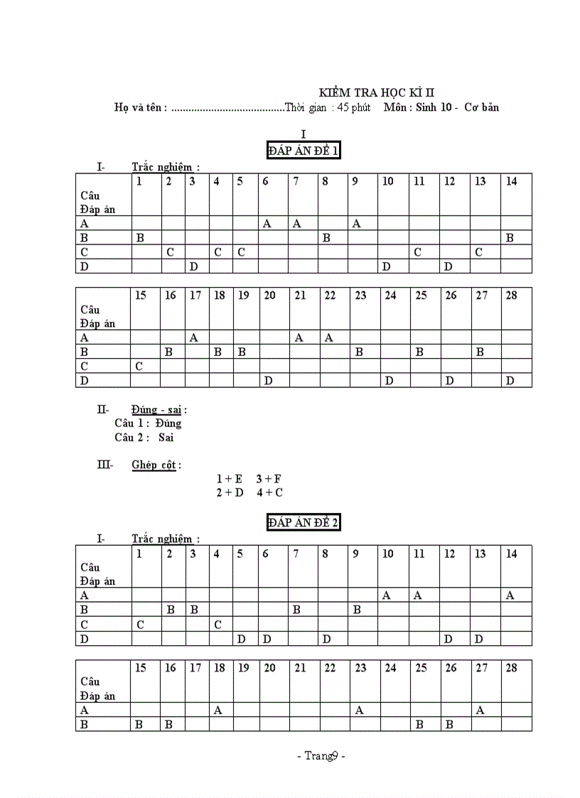 image for page Đề kiểm tra giữa học kỳ II