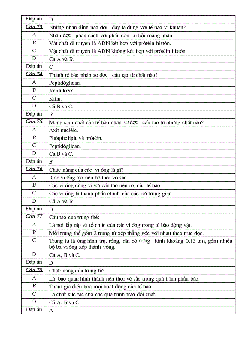 image for page Đề kiểm tra trắc nghiệm sinh 10