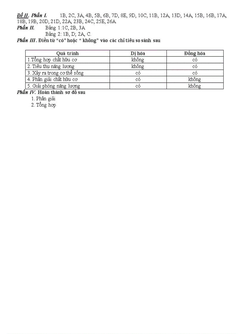 image for page Đề KT Sinh 10 HK II 11