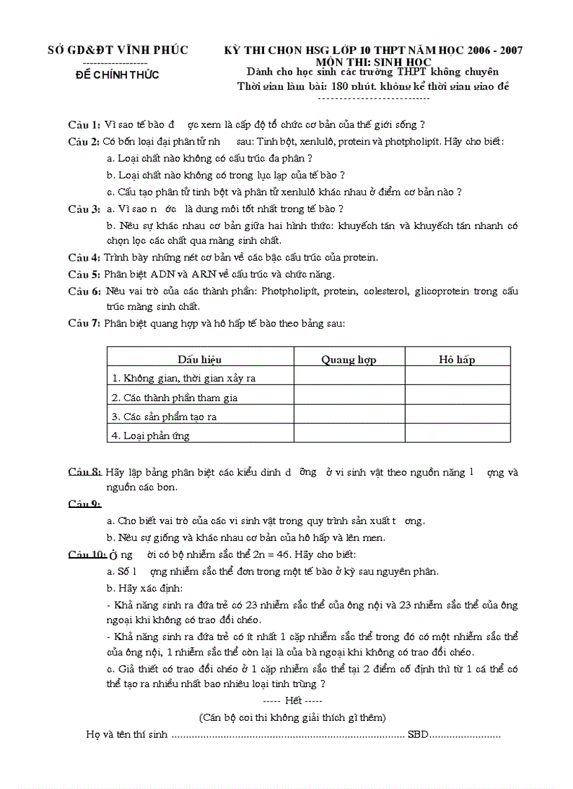 image for page Đề thi và đáp án HSG lớp 10 môn sinh