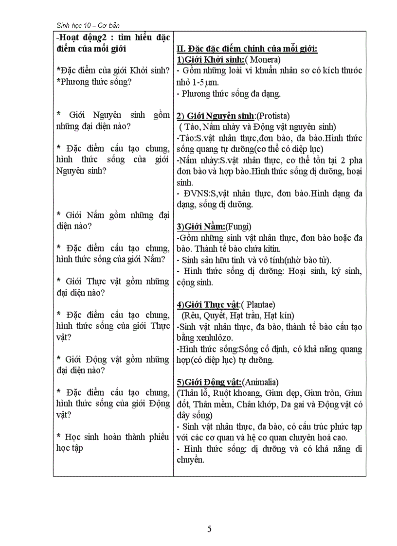 image for page GA 10 CB hai cot