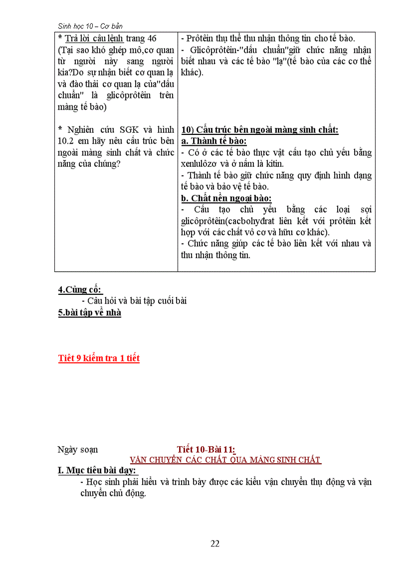 image for page GA 10 CB hai cot