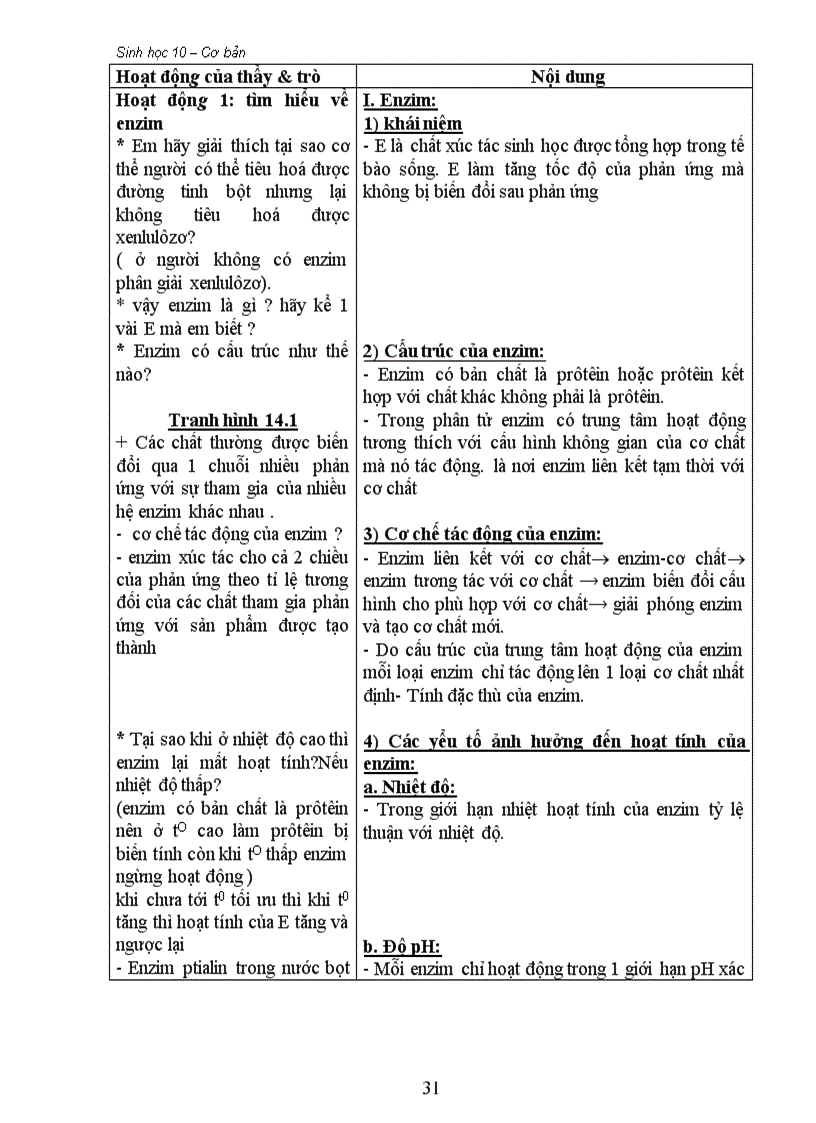 image for page GA 10 CB hai cot