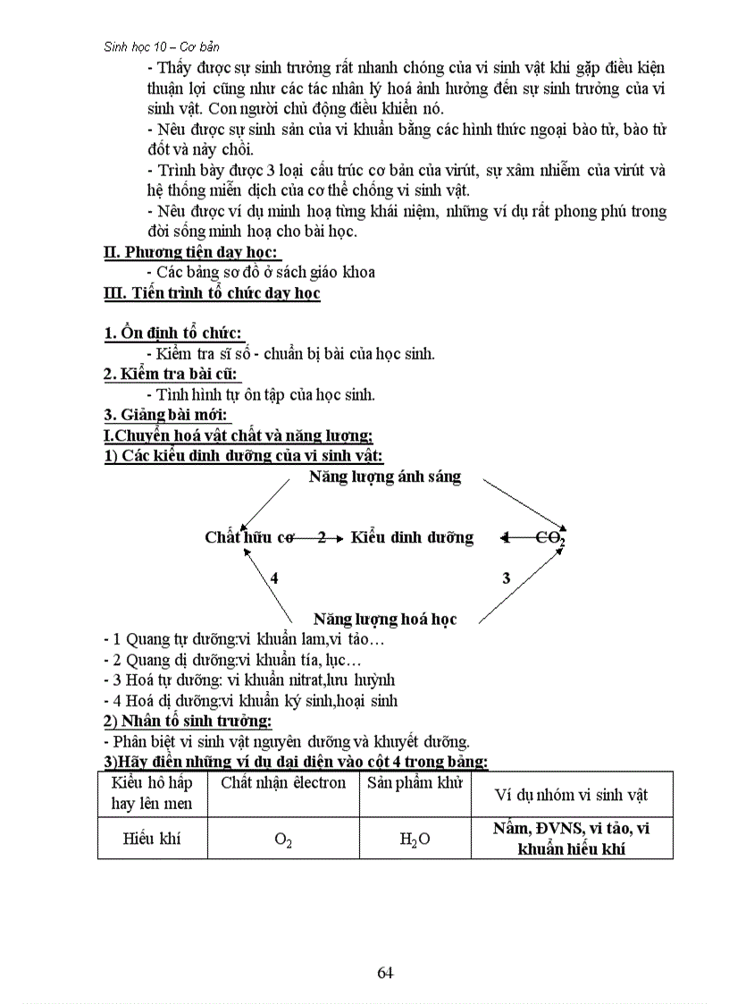 image for page GA 10 CB hai cot