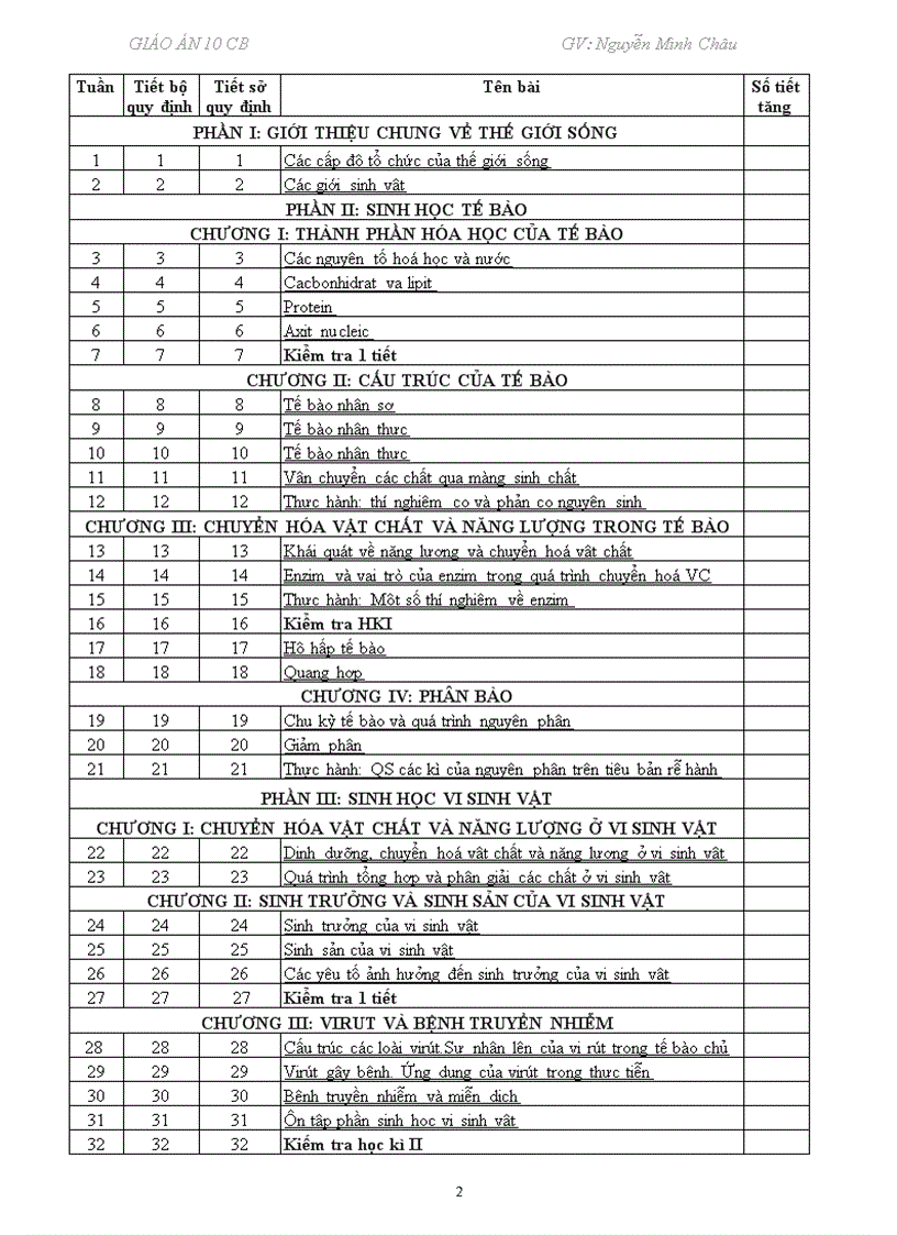 image for page Giáo án 10 cb 2009