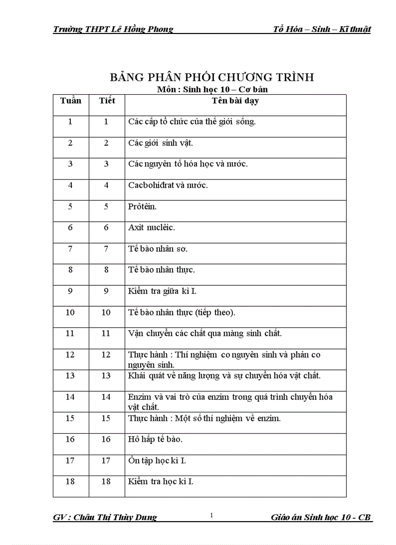 image for page Giao an sinh 10 CB cho hinhminh hoa