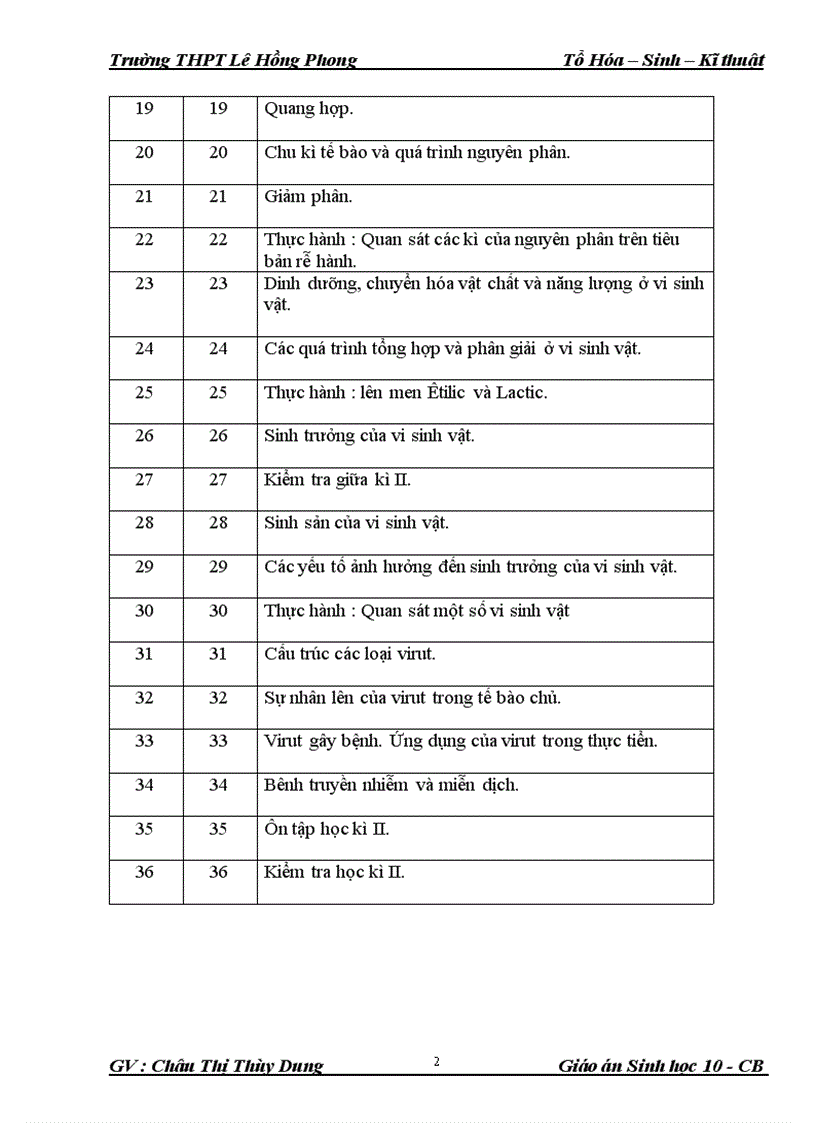 image for page Giao an sinh 10 CB cho hinhminh hoa