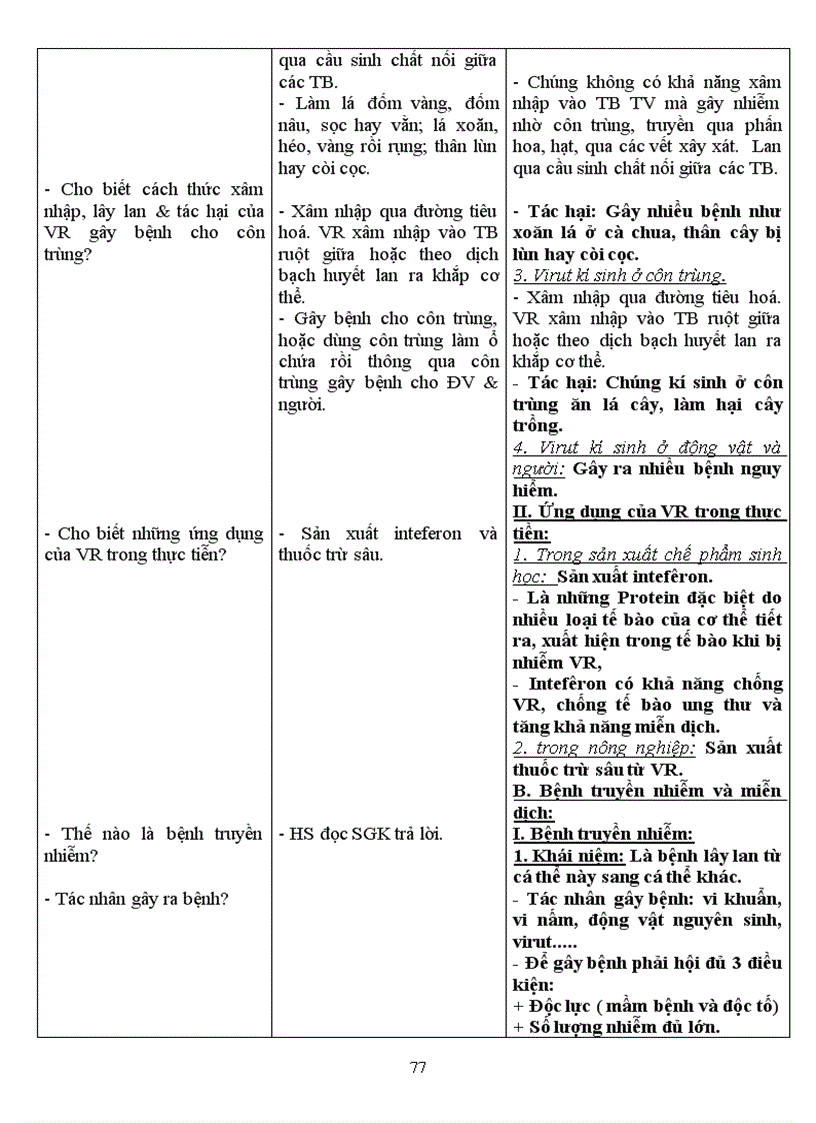 image for page Giáo Án Sinh 10 Theo Chuẩn KT KN 2010