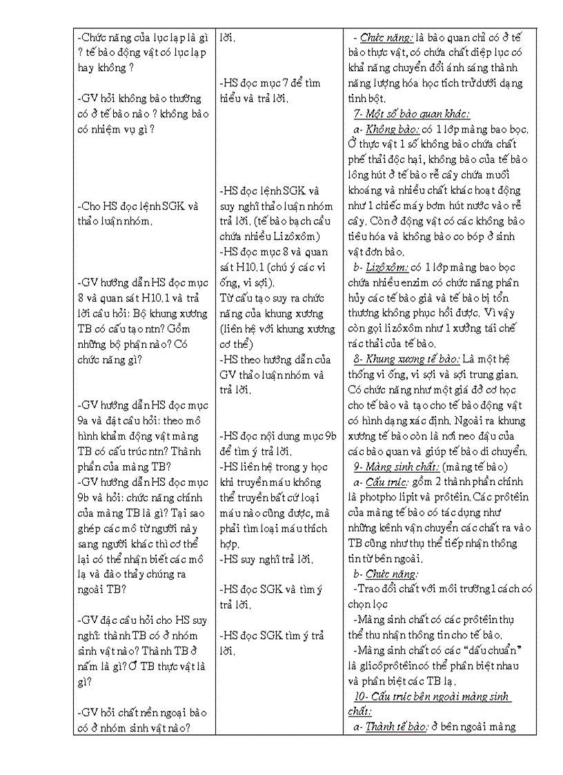 image for page Giao an sinh 10 ban cb