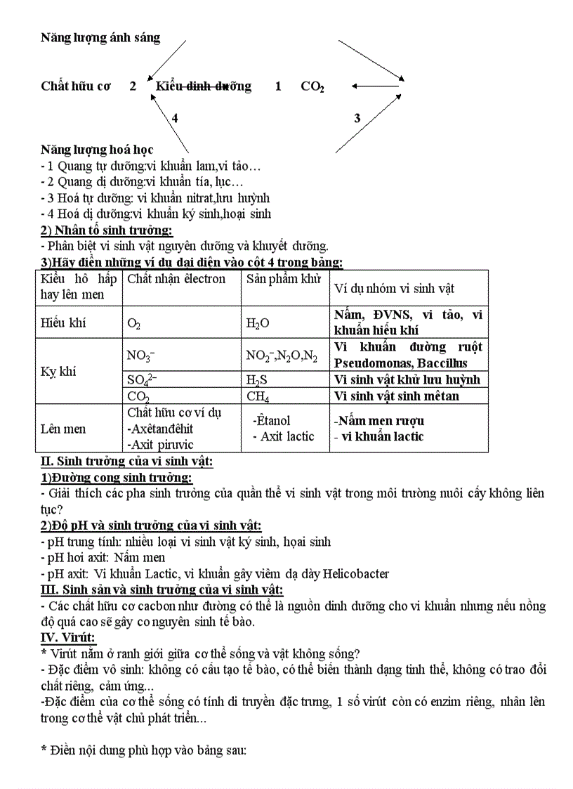 image for page Giao an sinh hoc 10 hoc ki 2