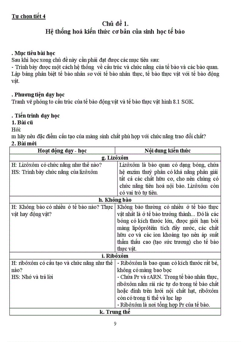 image for page Giao an tu chon sinh hoc 10