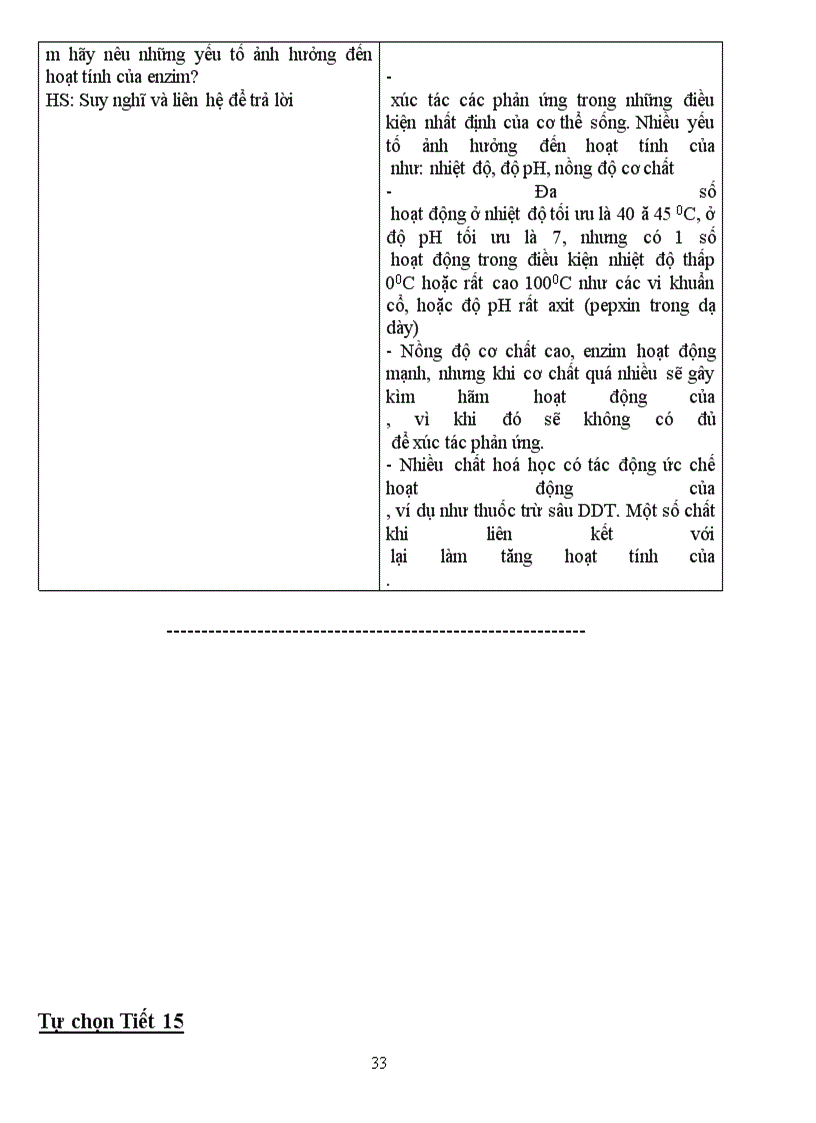 image for page Giao an tu chon sinh hoc 10