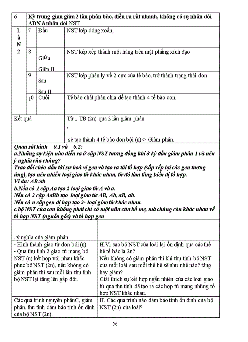 image for page Giao an tu chon sinh hoc 10