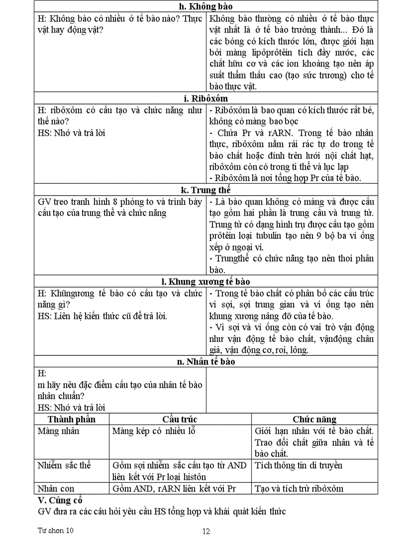 image for page Giáo án tự chọn 10 1