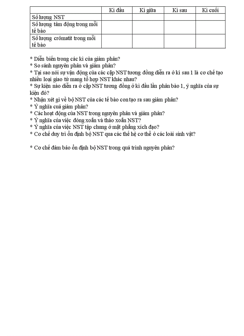 image for page Hệ thống câu hỏi giúp HS củng cố kiến thức cơ bản Thi HSG