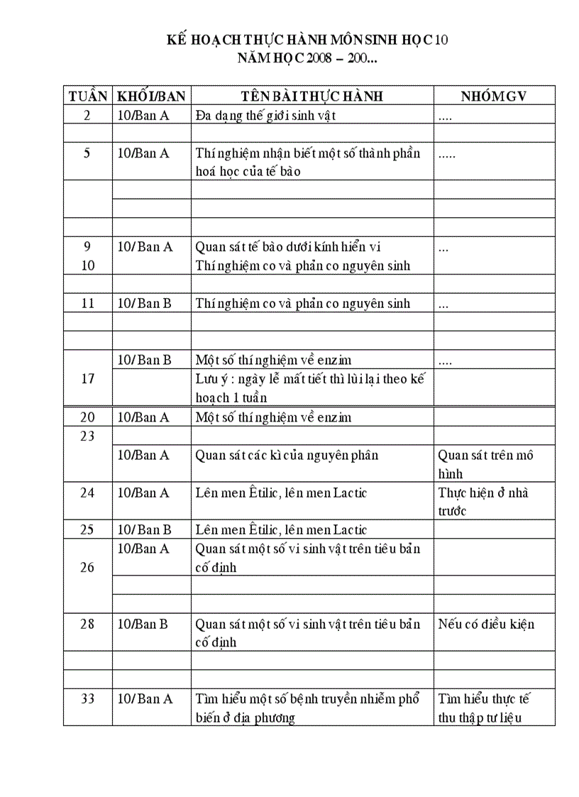 image for page Kế hoạch THỰC HÀNH SINH HỌC 10NC HT