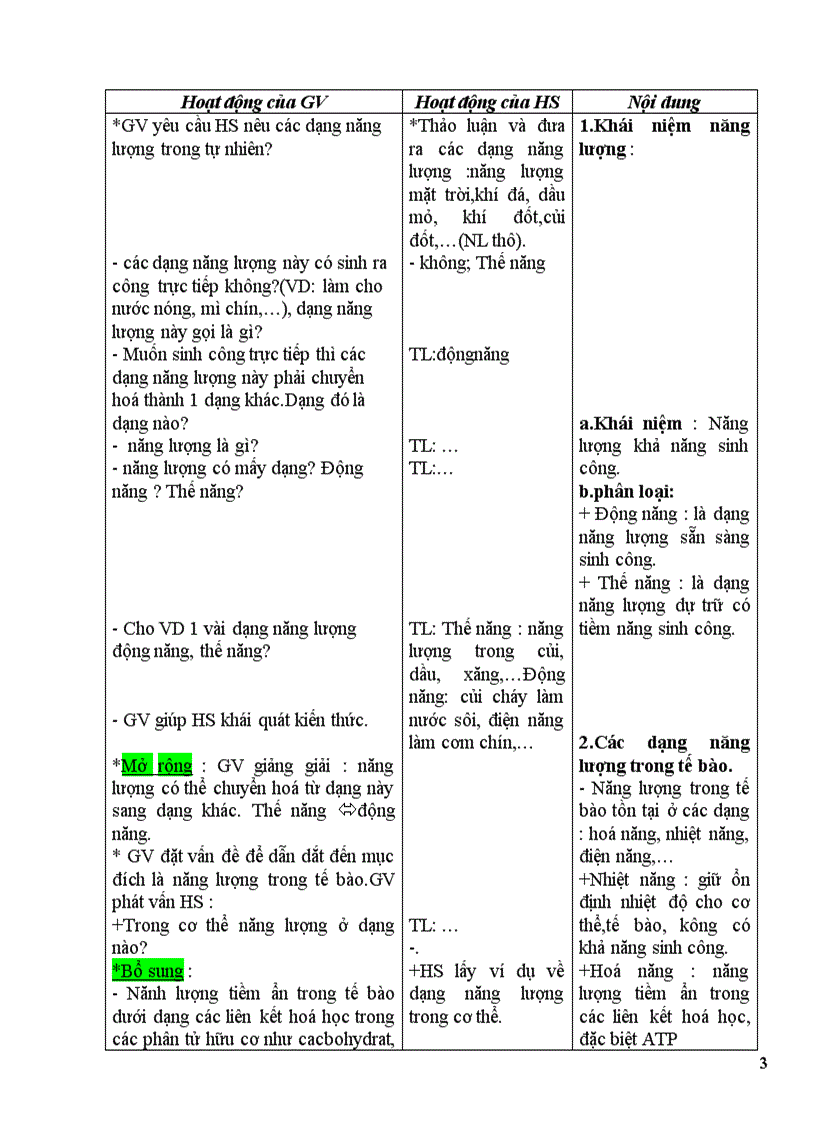 image for page Khái quát về năng lượng chuyển hóa vật chất