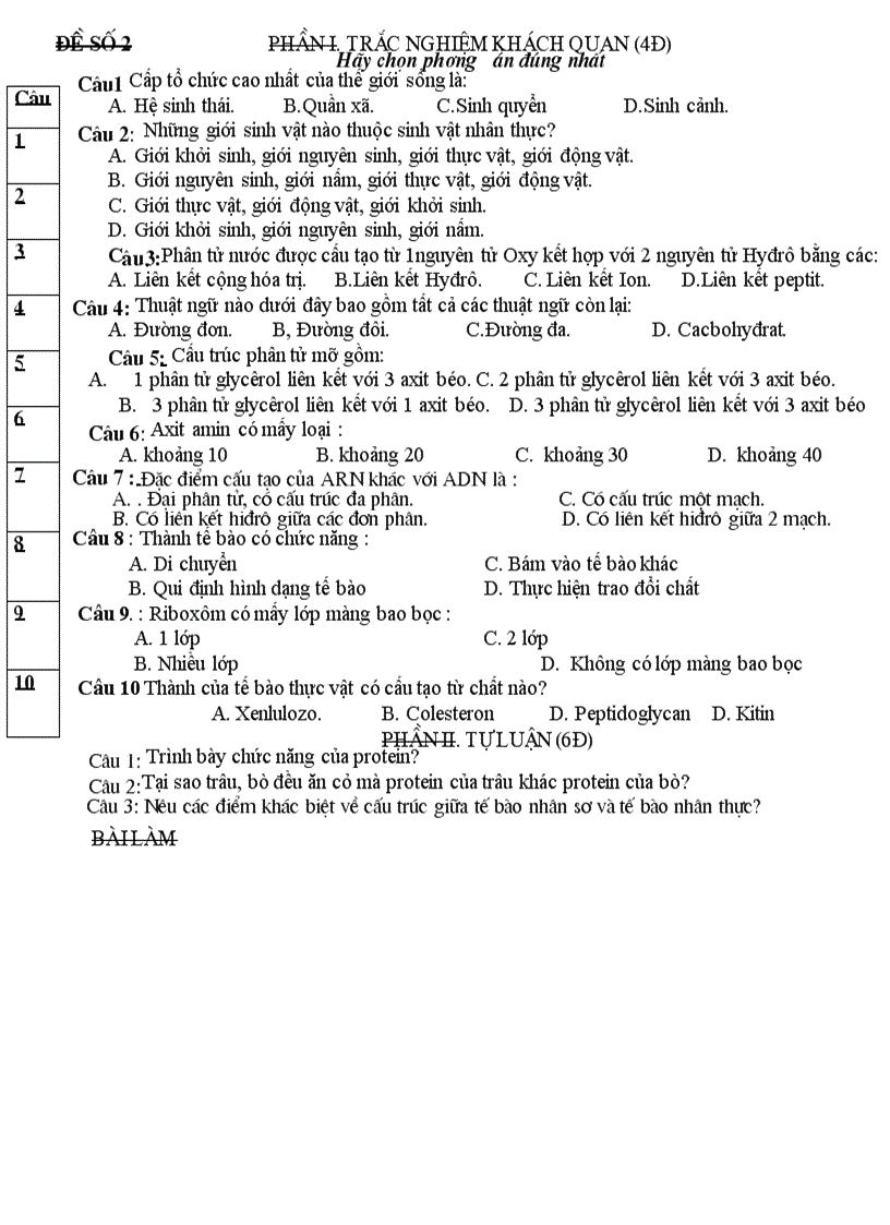 image for page Kt 1t sinh cb