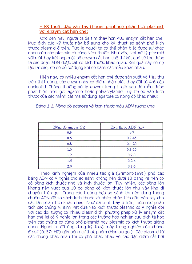 image for page Phân loại vi sinh bằng Sinh Học Phân Tử doc